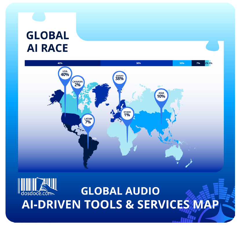 The first AI Audio White Paper 2025 is now available 2 map geo DevtoolsAudioAI